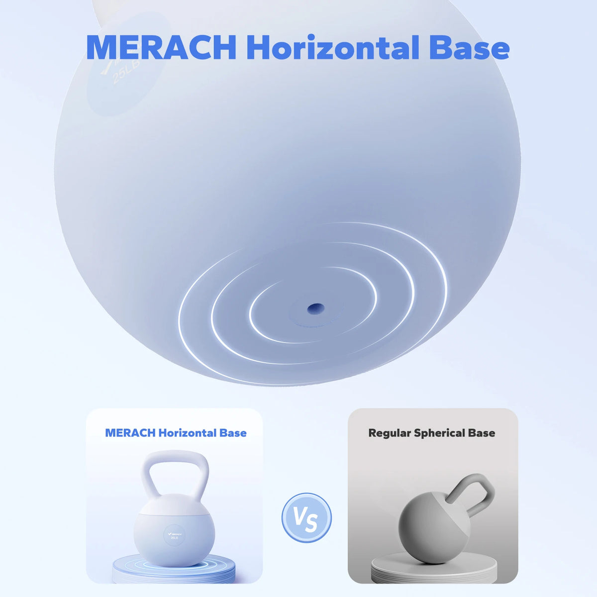 Merach Sand Filled PVC Kettlebell For Quiet Home Workouts