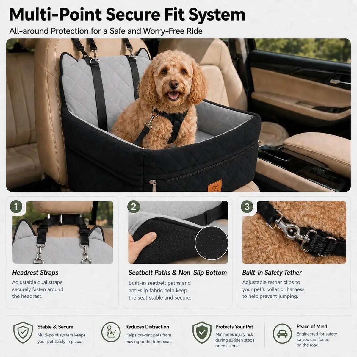 Dog Car Seat Booster For Small Dogs Up To 25 lbs, Pet Car Seat Wtih 6-inch Booster, Safety Belt, Non-slip Base, High-density Foam, Washable Cover For Travel