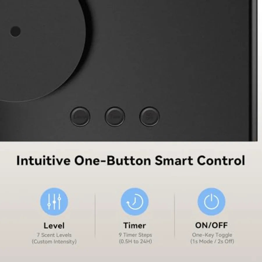 Smart Waterless Diffuser With Clock For Home And Large Rooms