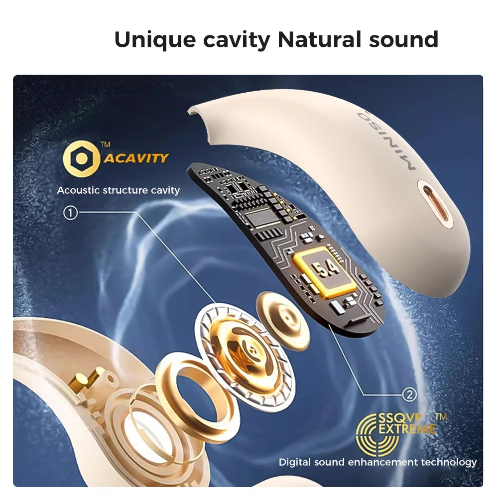 Miniso X33 Open Ear Bluetooth Earbuds With AI Translation