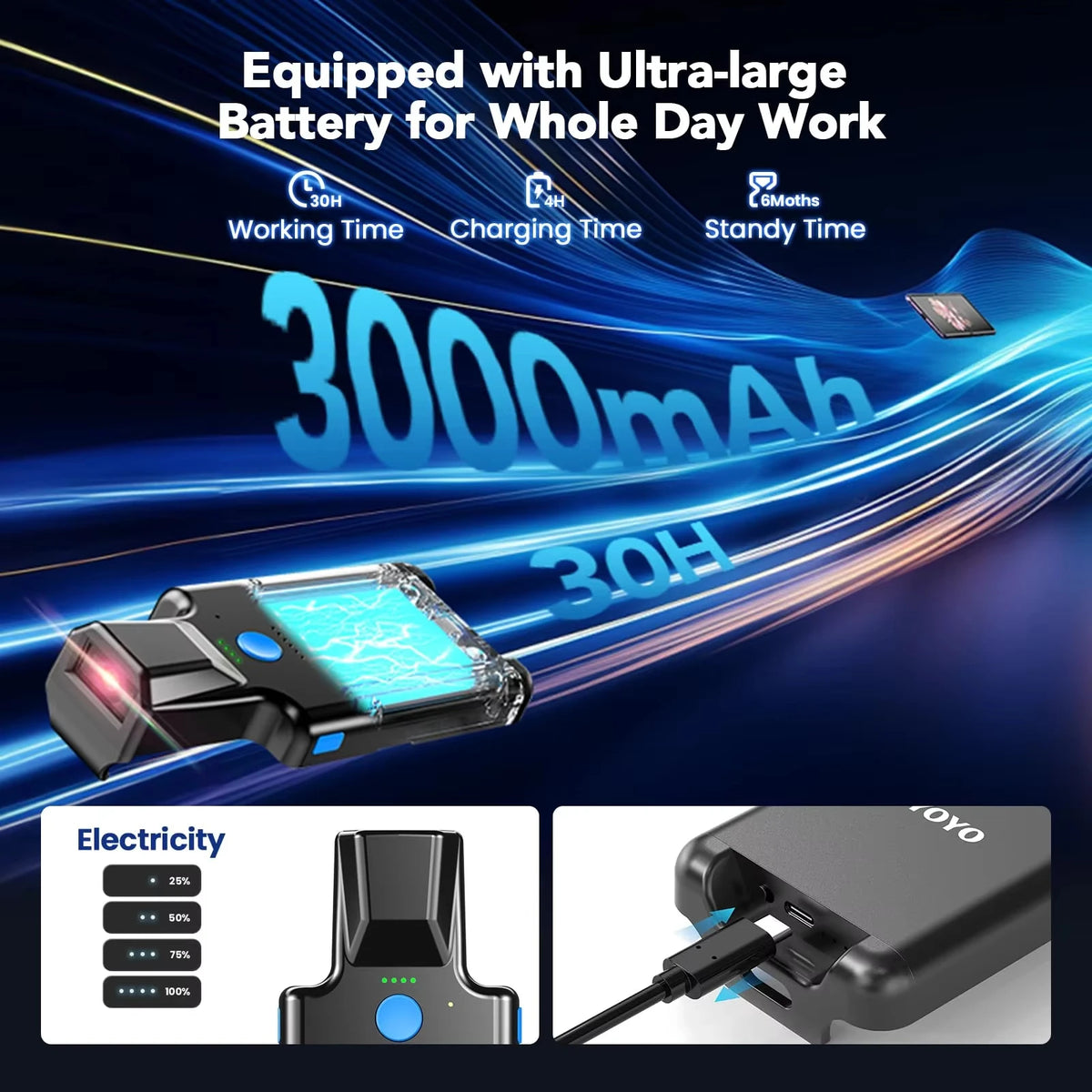 Eyoyo EY 036 Portable Bluetooth 1D 2D Barcode Scanner