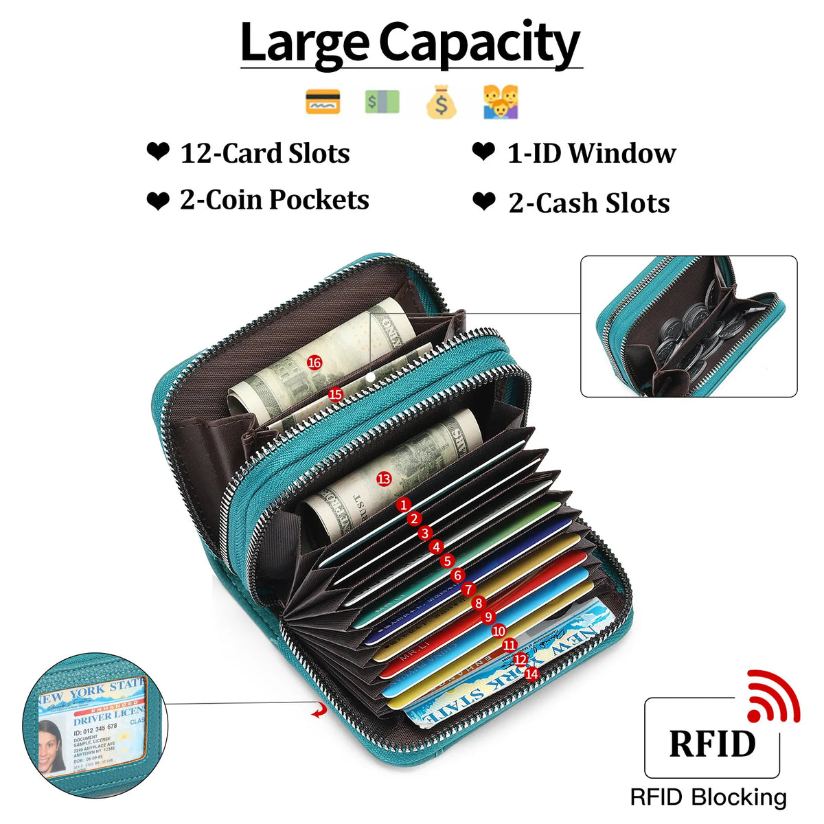RFID Blocking Double Zipper Card Wallet Clear ID Window PU Leather Multi Card Slots Mini Coin Purse For Women