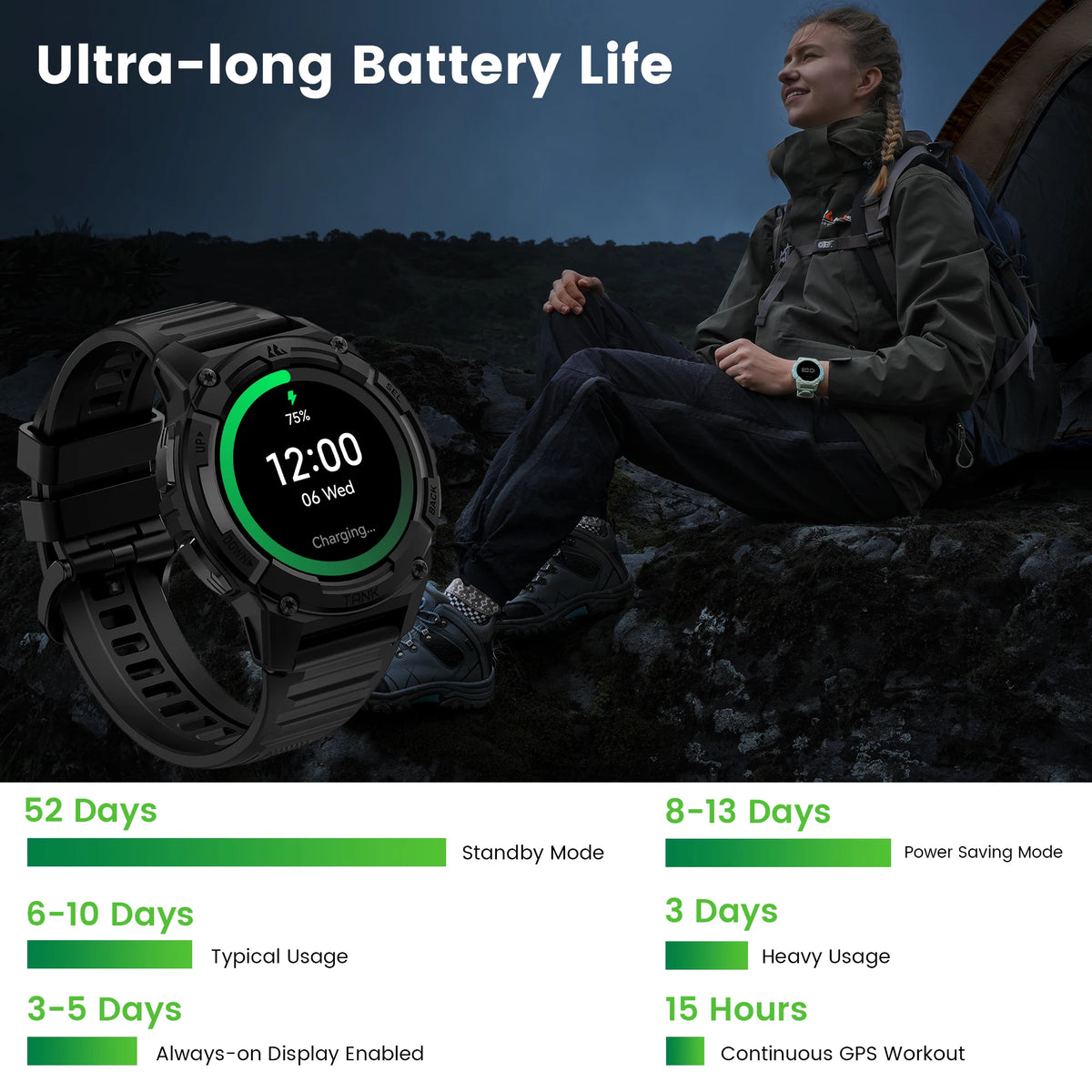 Kospet Tank S2 GPS Smartwatch With Compass Altimeter Barometer