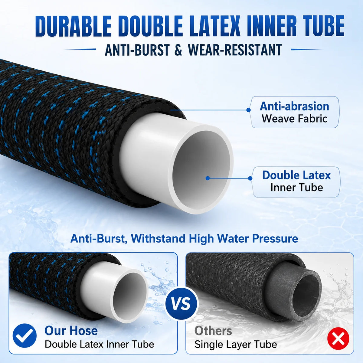 Heavy Duty Expandable Garden Water Hose With Brass Fittings