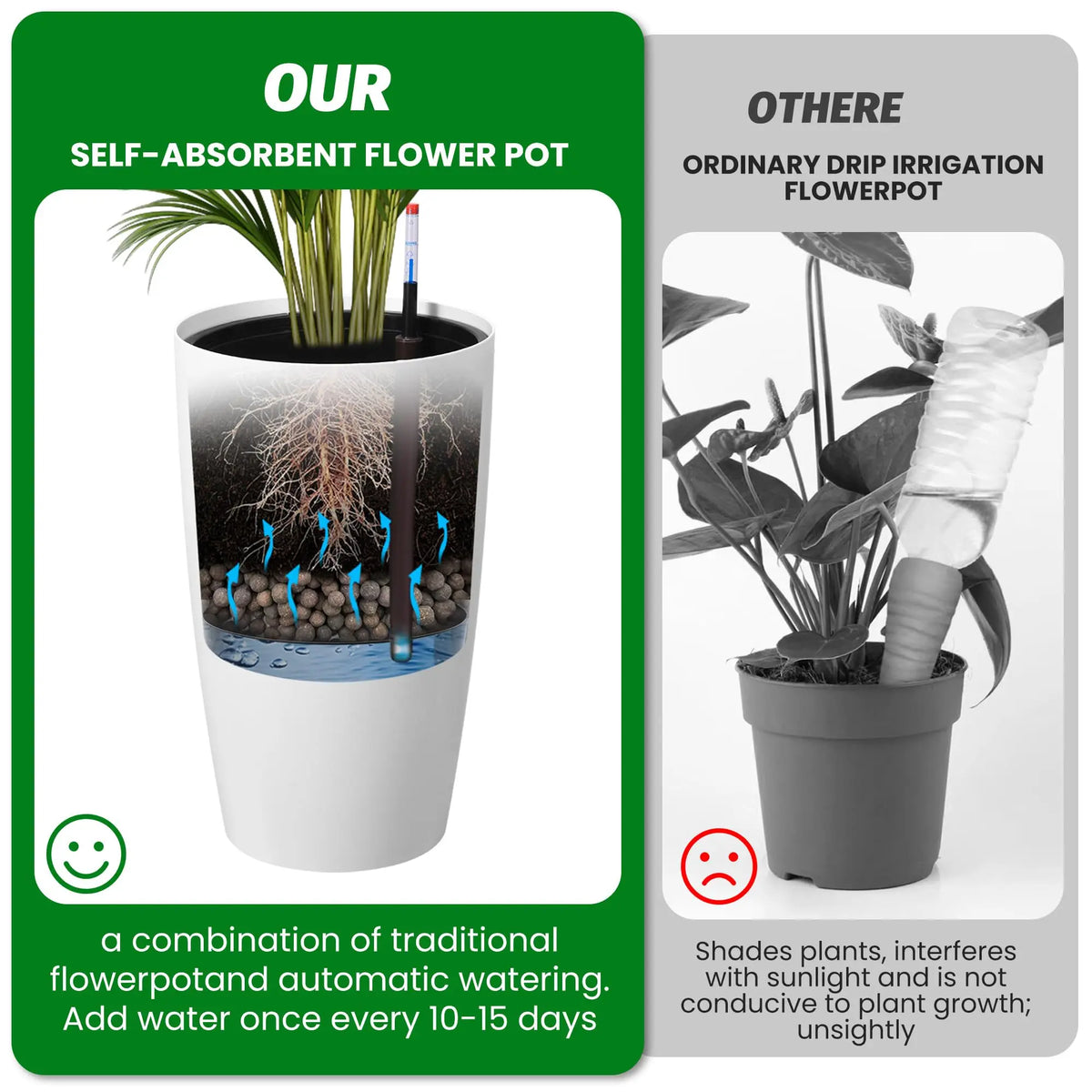 HiMiss Self Watering Planter Set With Water Level Indicator