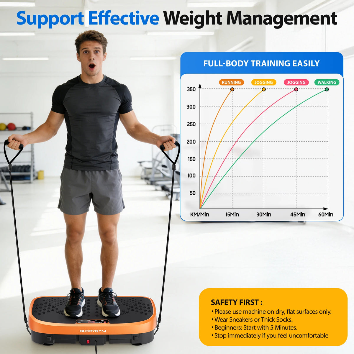 Professional Whole Body Vibration Platform For Home Fitness