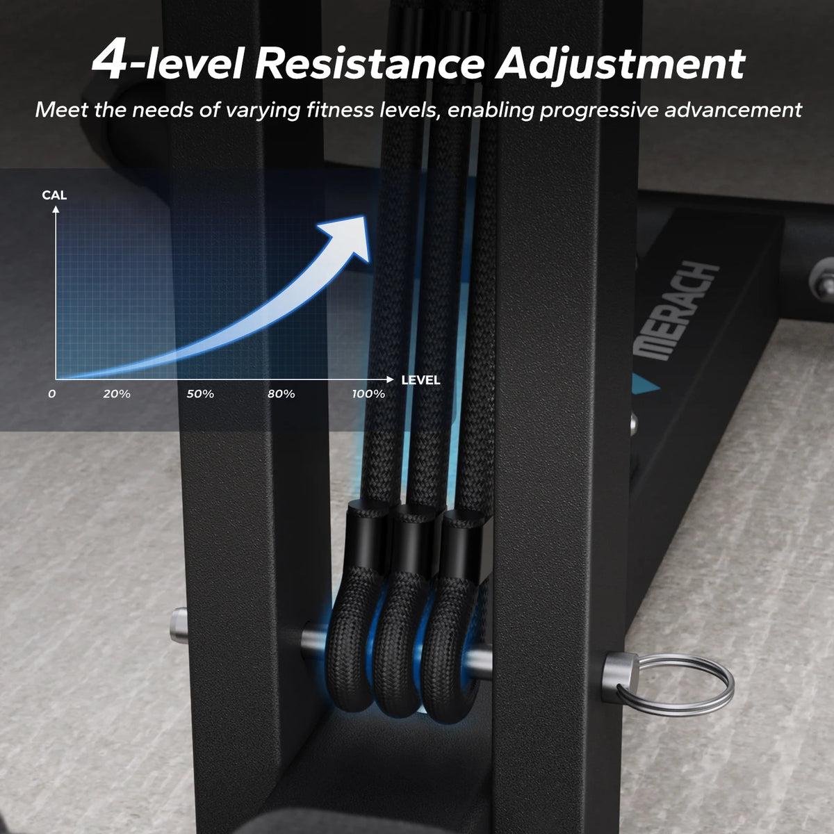 Merach Adjustable Squat Machine Push Up Bar For Home Gym