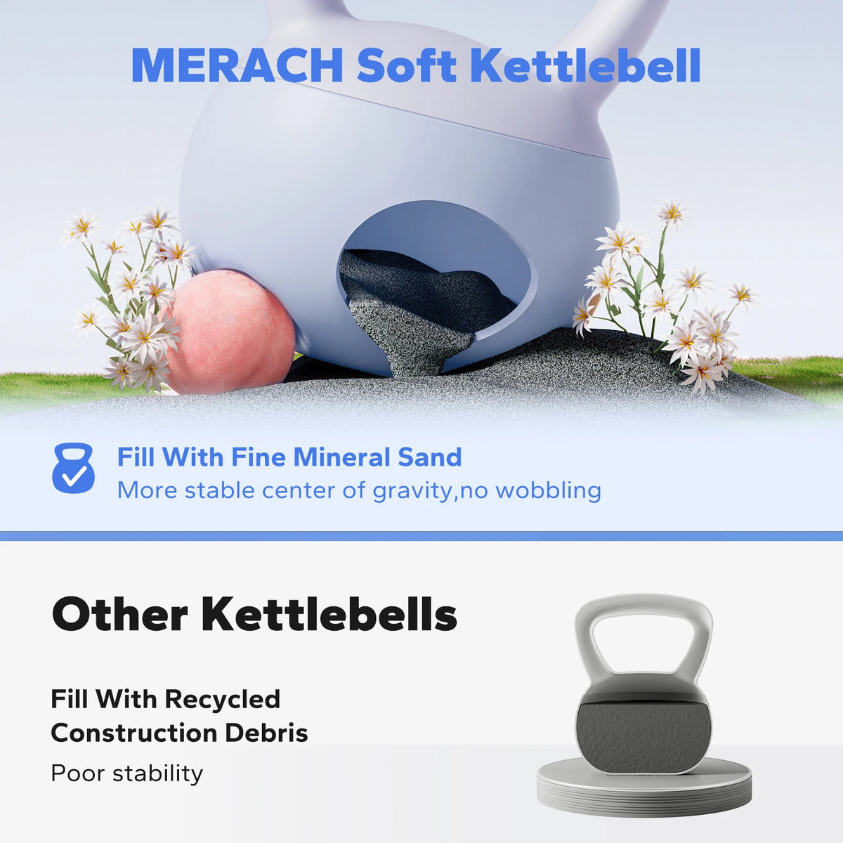 Merach Sand Filled PVC Kettlebell For Quiet Home Workouts