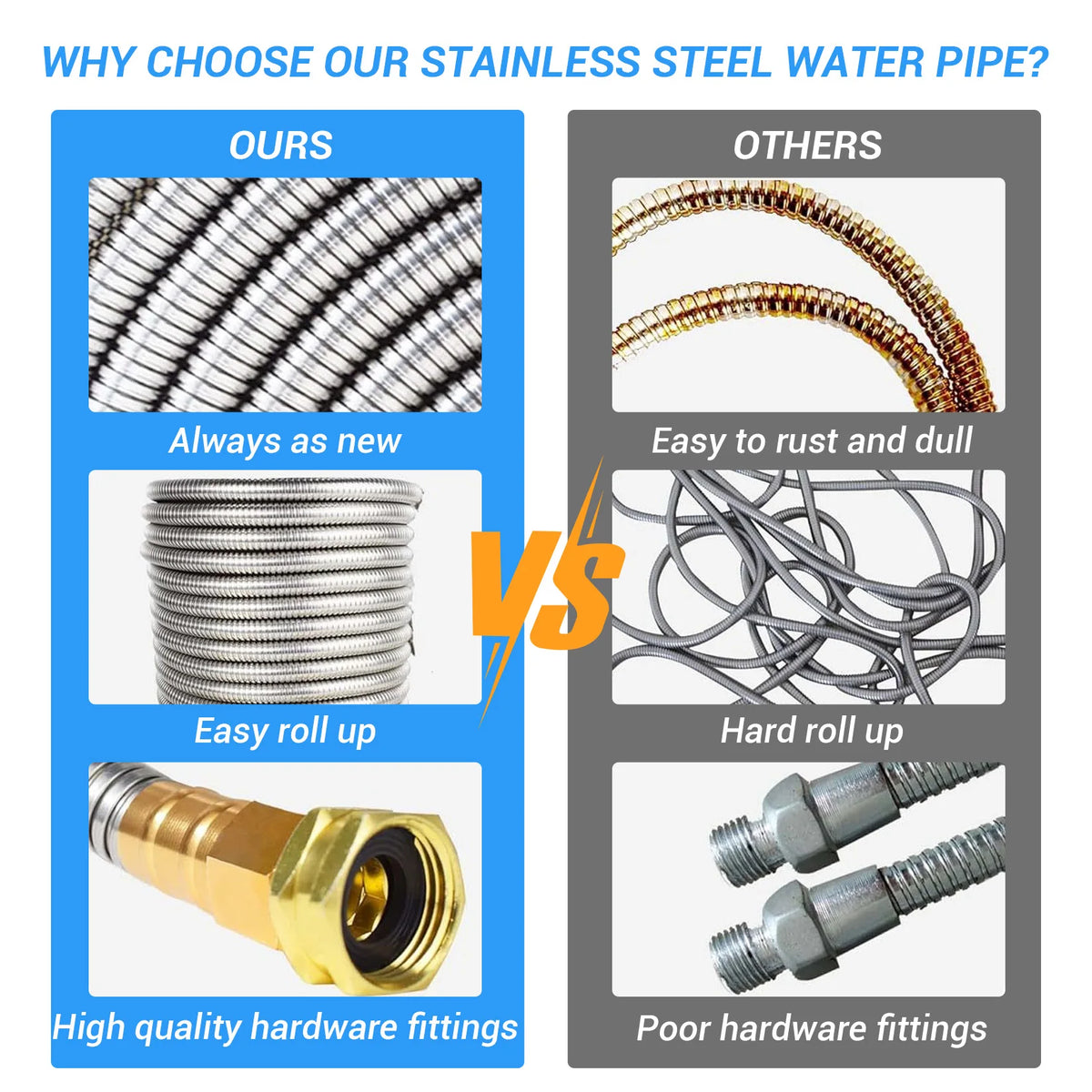 HiMISS Heavy Duty Stainless Steel Garden Hose Adjustable Brass Nozzle