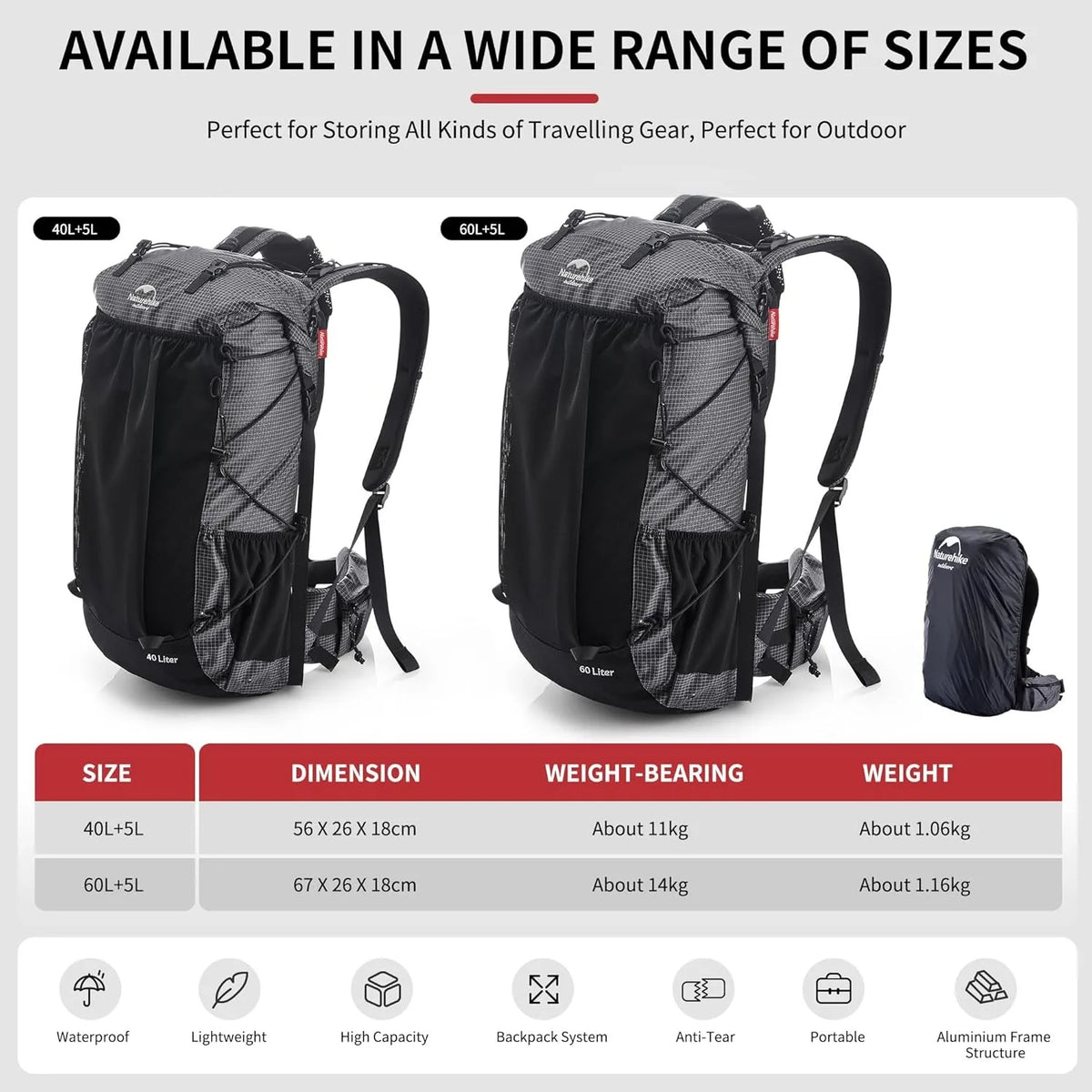 Naturehike Rock Nylon Hiking Backpack With Rain Cover Outdoor Travel