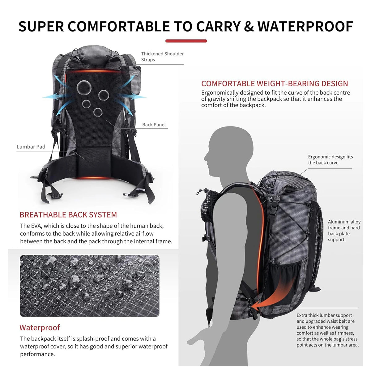 Naturehike Rock Nylon Hiking Backpack With Rain Cover Outdoor Travel