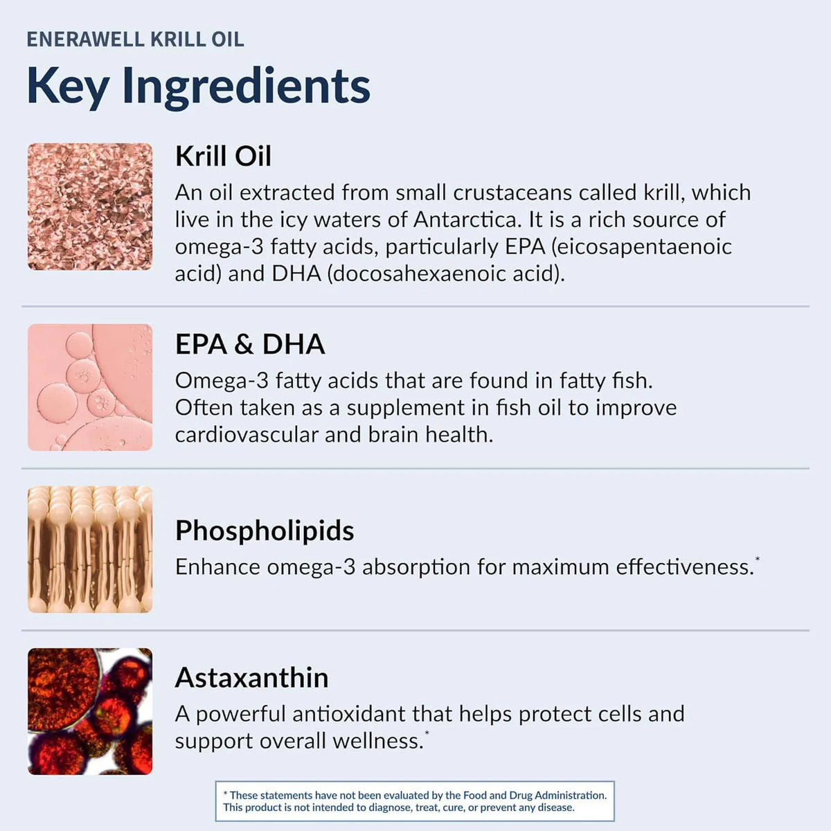 Antarctic Krill Oil Capsules With Omega Three EPA DHA Astaxanthin