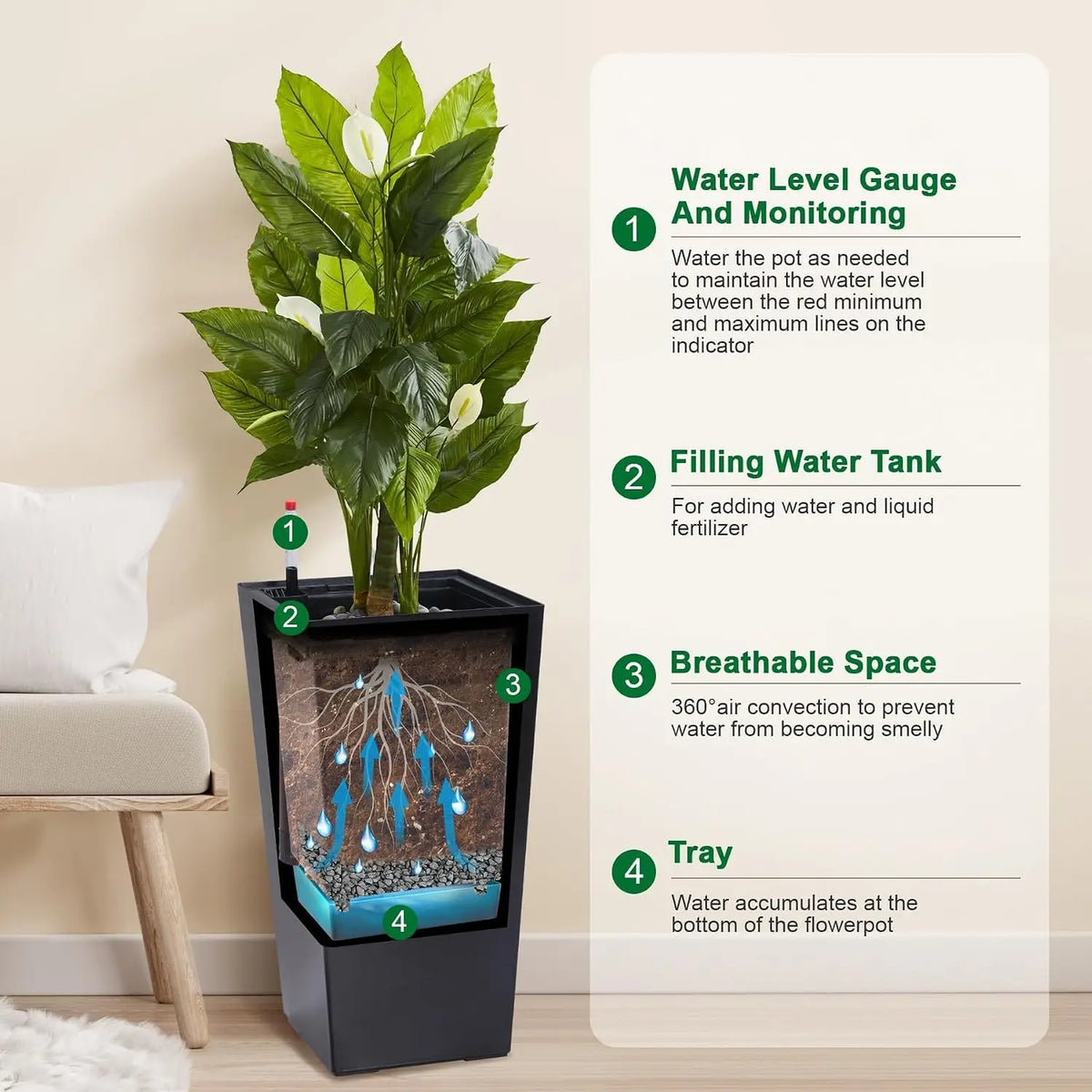 Twister.ck Two Self-Watering Planters With Monitor And Inner Bucket