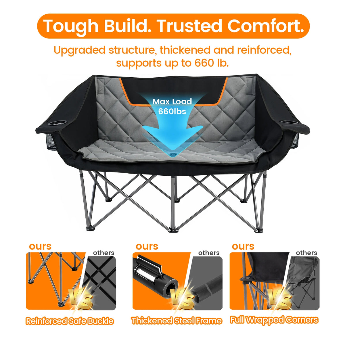 Heavy Duty Double Folding Camping Chair With Cup Holder Storage