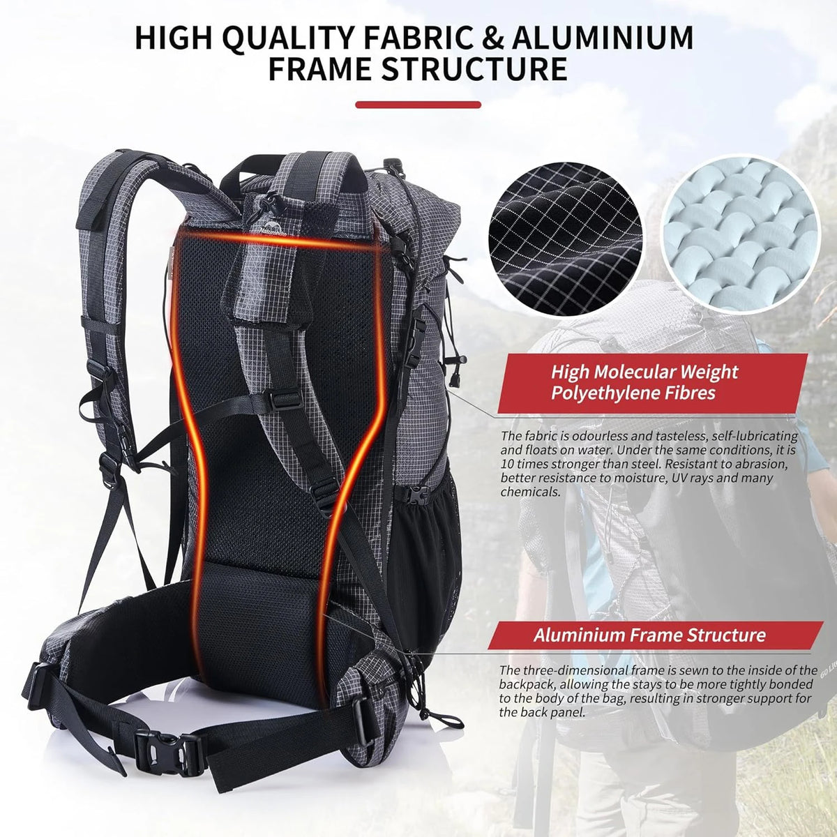 Naturehike Rock Nylon Hiking Backpack With Rain Cover Outdoor Travel