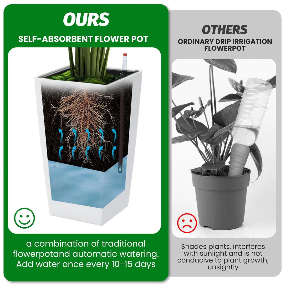 HiMISS Self Watering Indoor And Outdoor Planters With Drainage
